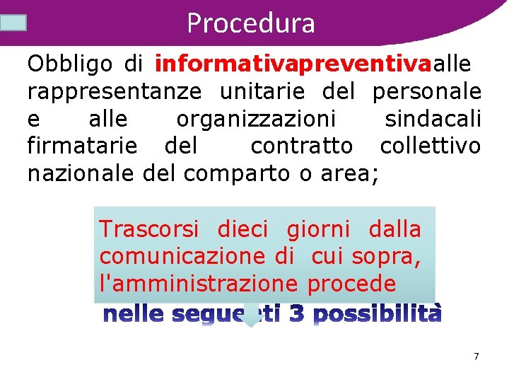 Procedura Obbligo di informativapreventivaalle rappresentanze unitarie del personale e alle organizzazioni sindacali firmatarie del