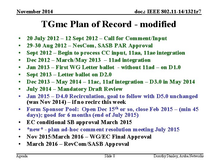November 2014 doc. : IEEE 802. 11 -14/1321 r 7 TGmc Plan of Record