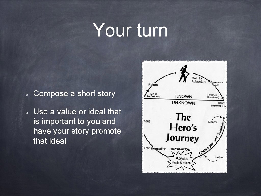 Your turn Compose a short story Use a value or ideal that is important
