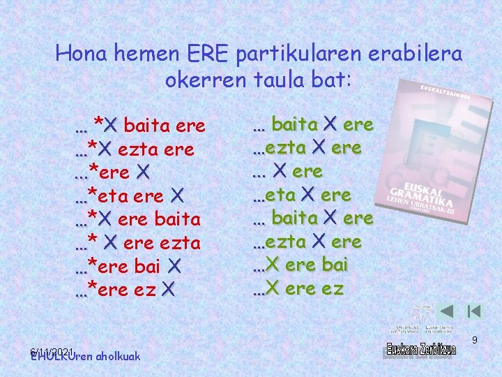 Hona hemen ERE partikularen erabilera okerren taula bat: … *X baita ere …*X ezta