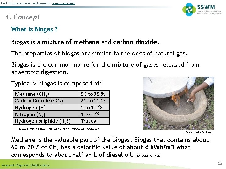 Find this presentation and more on: www. sswm. info. 1. Concept What is Biogas Find this presentation and more on: www. sswm. info. 1. Concept What is Biogas