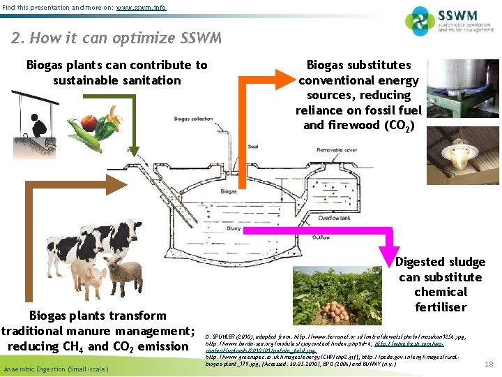 Find this presentation and more on: www. sswm. info. 2. How it can optimize Find this presentation and more on: www. sswm. info. 2. How it can optimize