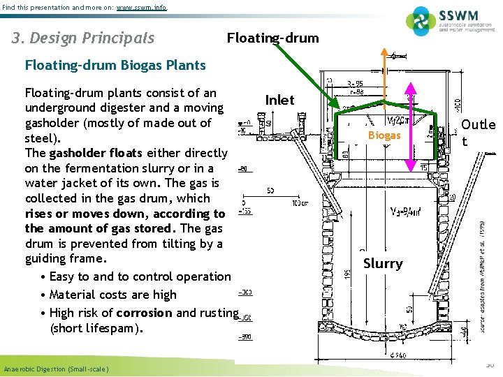 Find this presentation and more on: www. sswm. info. 3. Design Principals Floating-drum Biogas Find this presentation and more on: www. sswm. info. 3. Design Principals Floating-drum Biogas