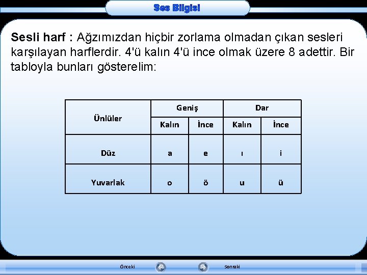 Ses Bilgisi Sesli harf : Ağzımızdan hiçbir zorlama olmadan çıkan sesleri karşılayan harflerdir. 4'ü