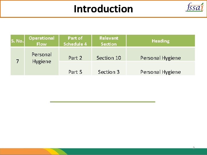 Introduction S. No. 7 Operational Flow Part of Schedule 4 Relevant Section Heading Personal