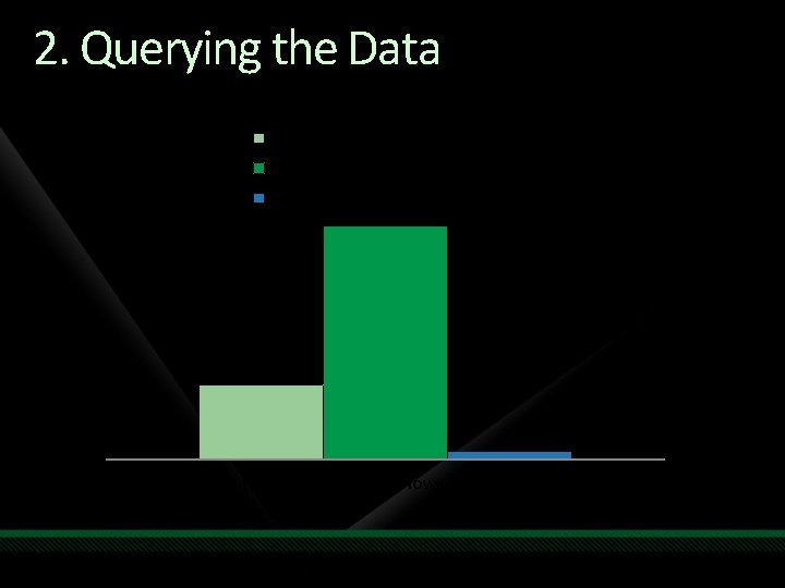 2. Querying the Data passed as delimited string Data passed as XML Data passed 2. Querying the Data passed as delimited string Data passed as XML Data passed