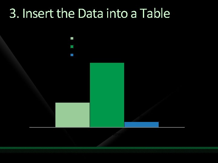 3. Insert the Data into a Table Data passed as delimited string Data passed 3. Insert the Data into a Table Data passed as delimited string Data passed