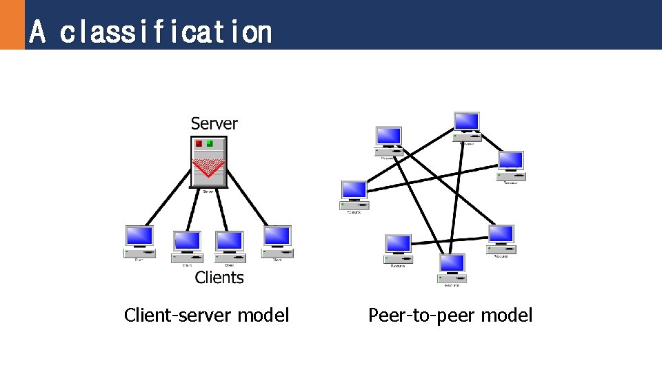 A classification Client-server model Peer-to-peer model 