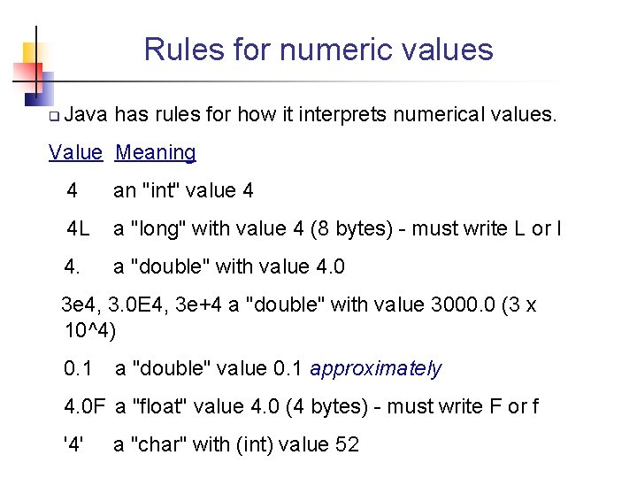 Rules for numeric values Java has rules for how it interprets numerical values. Value