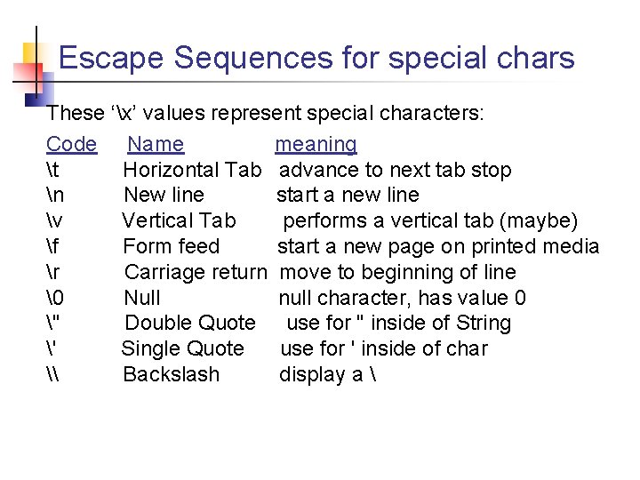 Escape Sequences for special chars These ‘x’ values represent special characters: Code Name meaning