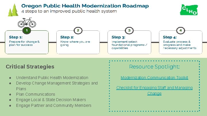 Critical Strategies ● ● ● Understand Public Health Modernization Develop Change Management Strategies and