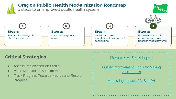 Critical Strategies ● ● ● Assess Implementation Status Make Mid Course Adjustments Track Progress