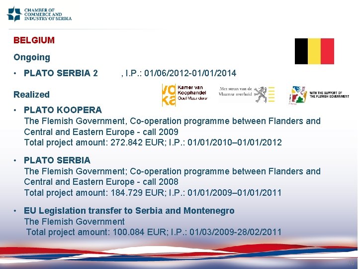 BELGIUM Ongoing • PLATO SERBIA 2 , I. P. : 01/06/2012 -01/01/2014 Realized •