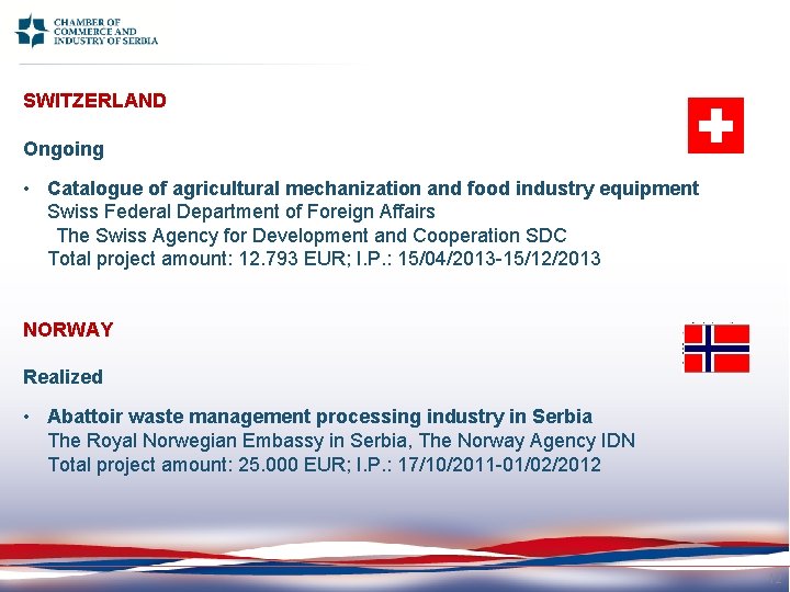 SWITZERLAND Ongoing • Catalogue of agricultural mechanization and food industry equipment Swiss Federal Department