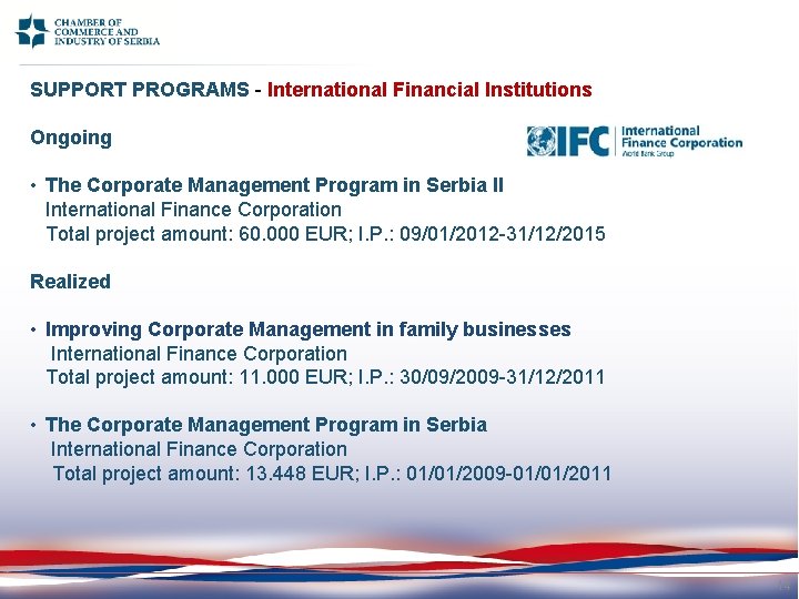 SUPPORT PROGRAMS - International Financial Institutions Ongoing • The Corporate Management Program in Serbia