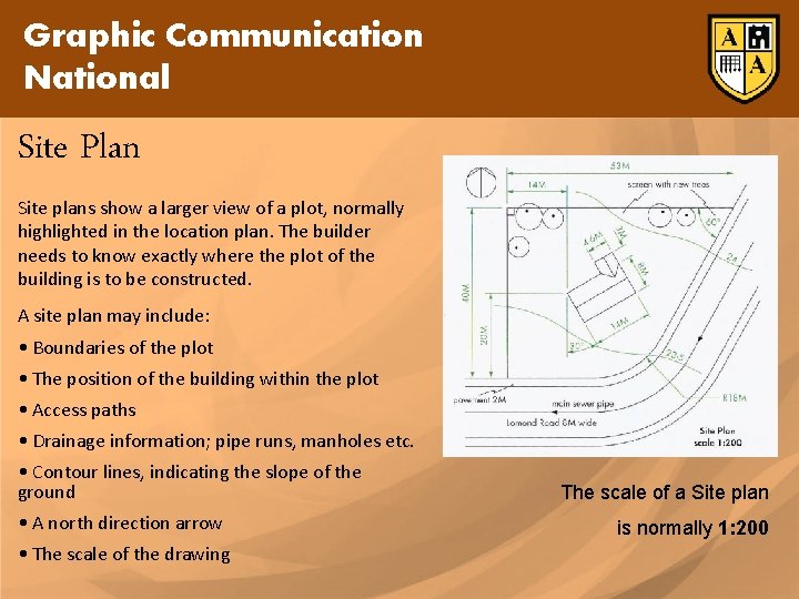 Graphic Communication National Site Plan Site plans show a larger view of a plot,