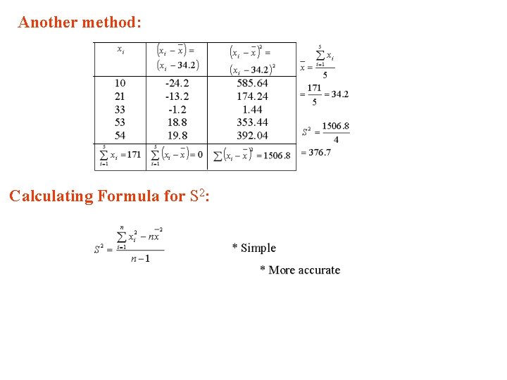 Another method: Calculating Formula for S 2: 
