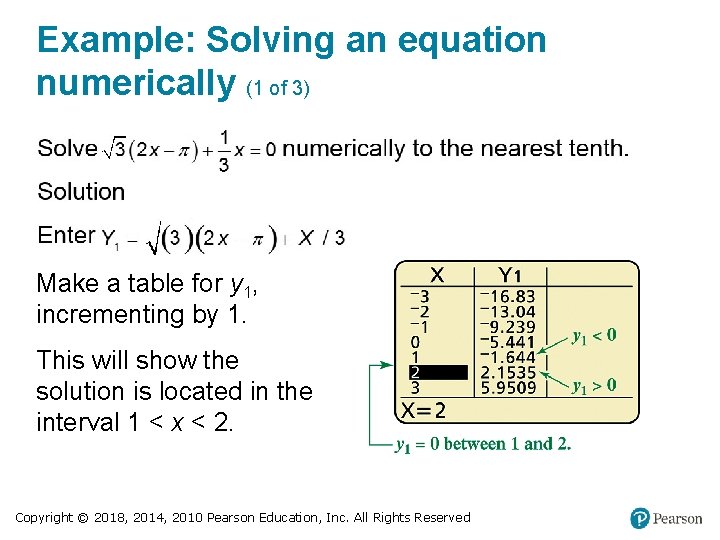 Example: Solving an equation numerically (1 of 3) Make a table for y 1,