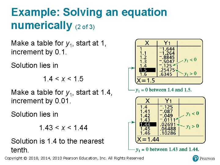 Example: Solving an equation numerically (2 of 3) Make a table for y 1,