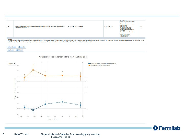 7 Hans Wenzel Physics Lists and Validation Tools working group meeting, th February 5