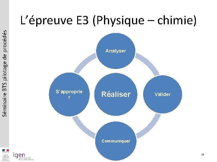 Séminaire BTS pilotage de procédés L’épreuve E 3 (Physique – chimie) Analyser S’approprie r