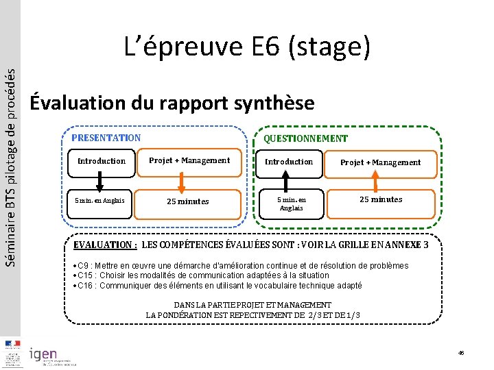 Séminaire BTS pilotage de procédés L’épreuve E 6 (stage) Évaluation du rapport synthèse PRESENTATION