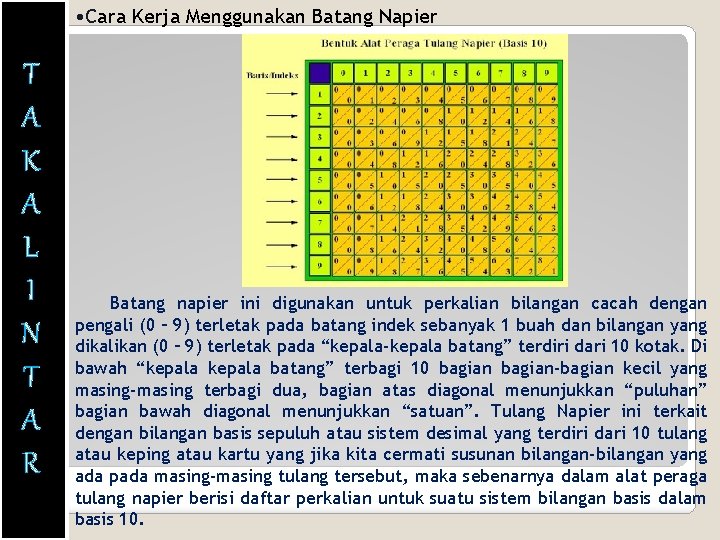  • Cara Kerja Menggunakan Batang Napier T A K A L I N