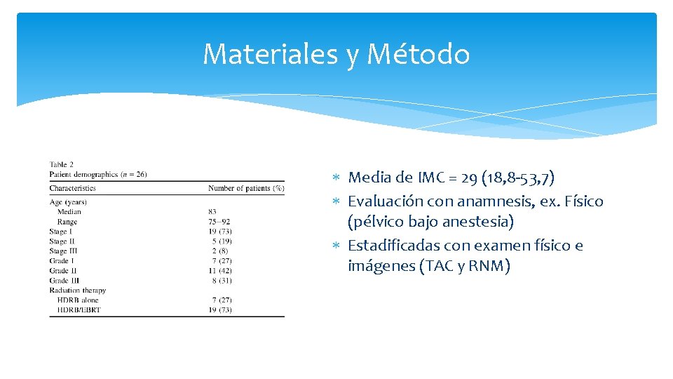 Materiales y Método Media de IMC = 29 (18, 8 -53, 7) Evaluación con