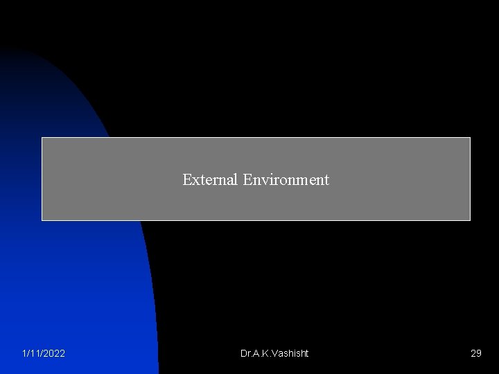 External Environment 1/11/2022 Dr. A. K. Vashisht 29 