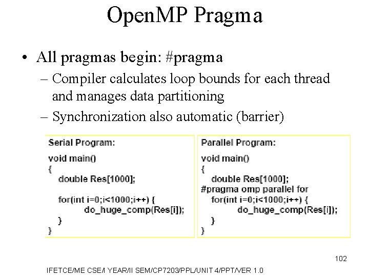 Open. MP Pragma • All pragmas begin: #pragma – Compiler calculates loop bounds for