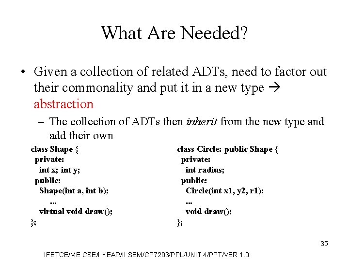 What Are Needed? • Given a collection of related ADTs, need to factor out