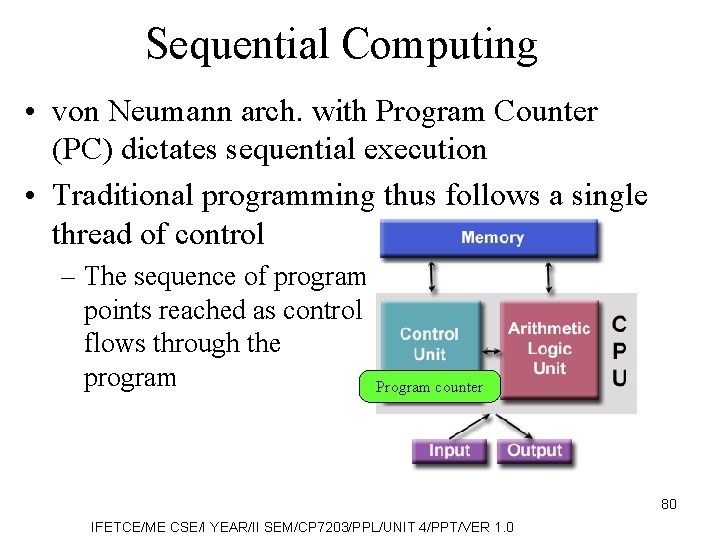 Sequential Computing • von Neumann arch. with Program Counter (PC) dictates sequential execution •