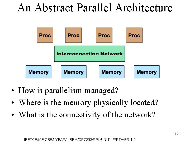 An Abstract Parallel Architecture • How is parallelism managed? • Where is the memory