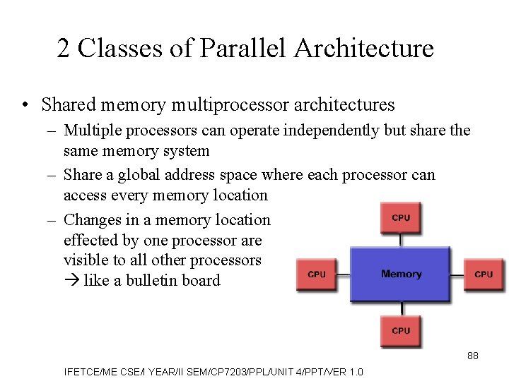 2 Classes of Parallel Architecture • Shared memory multiprocessor architectures – Multiple processors can