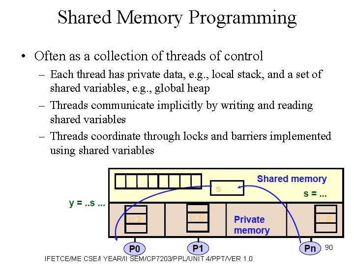 Shared Memory Programming • Often as a collection of threads of control – Each