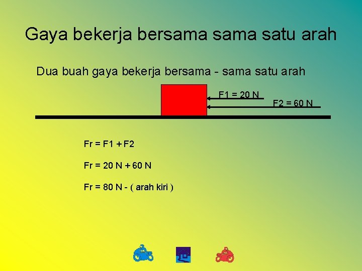 Gaya bekerja bersama satu arah Dua buah gaya bekerja bersama - sama satu arah