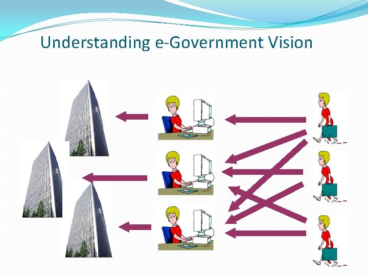 Understanding e-Government Vision 