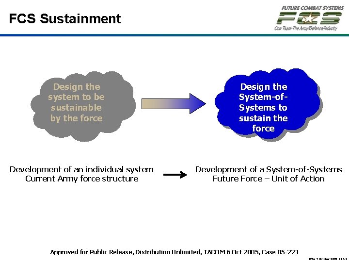 FCS Sustainment Design the system to be sustainable by the force Development of an