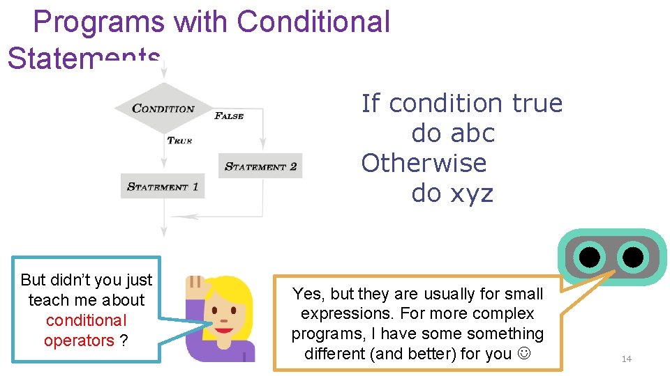 Programs with Conditional Statements If condition true do abc Otherwise do xyz But didn’t