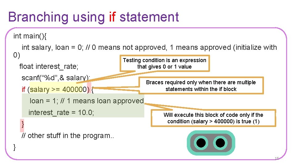 Branching using if statement int main(){ 0) int salary, loan = 0; // 0