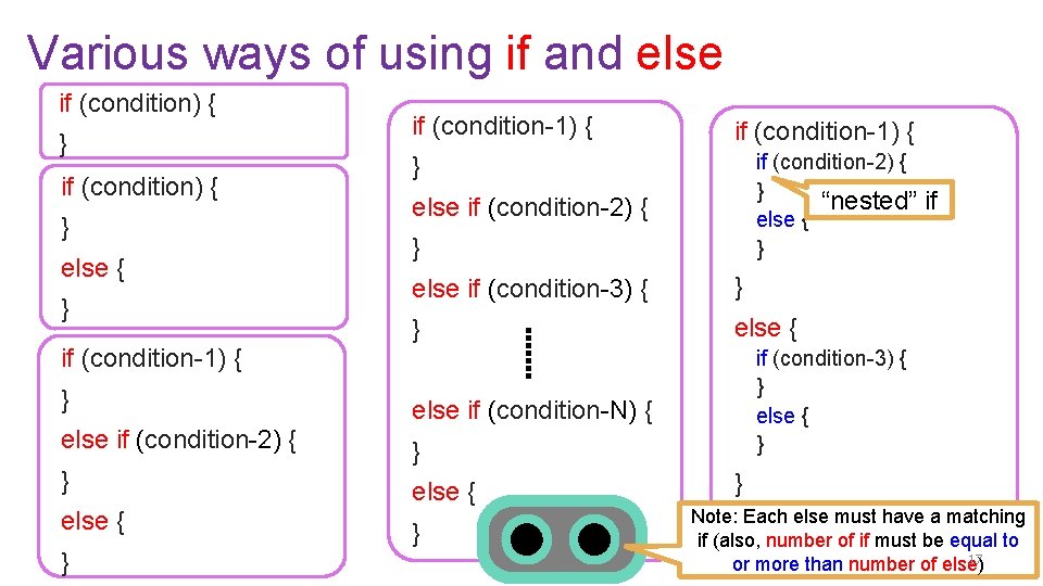 Various ways of using if and else if (condition) { } else { }