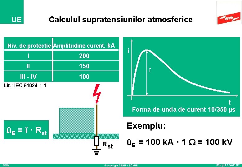 Calculul supratensiunilor atmosferice UE Niv. de protectie Amplitudine curent. k. A I 200 II