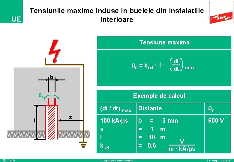 UE Tensiunile maxime induse in buclele din instalatiile interioare Tensiune maxima ûs = ku