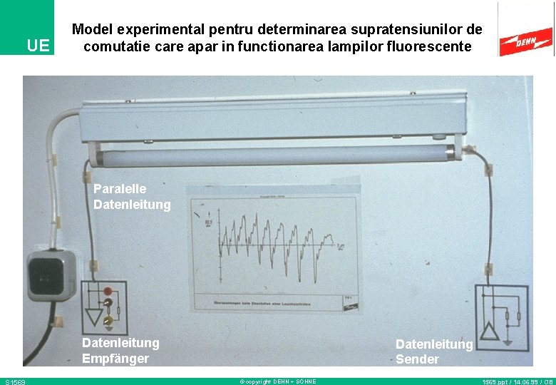 UE Model experimental pentru determinarea supratensiunilor de comutatie care apar in functionarea lampilor fluorescente