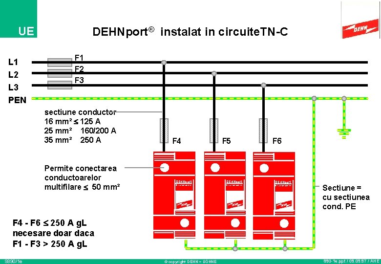 UE L 1 L 2 L 3 PEN DEHNport® instalat in circuite. TN-C F