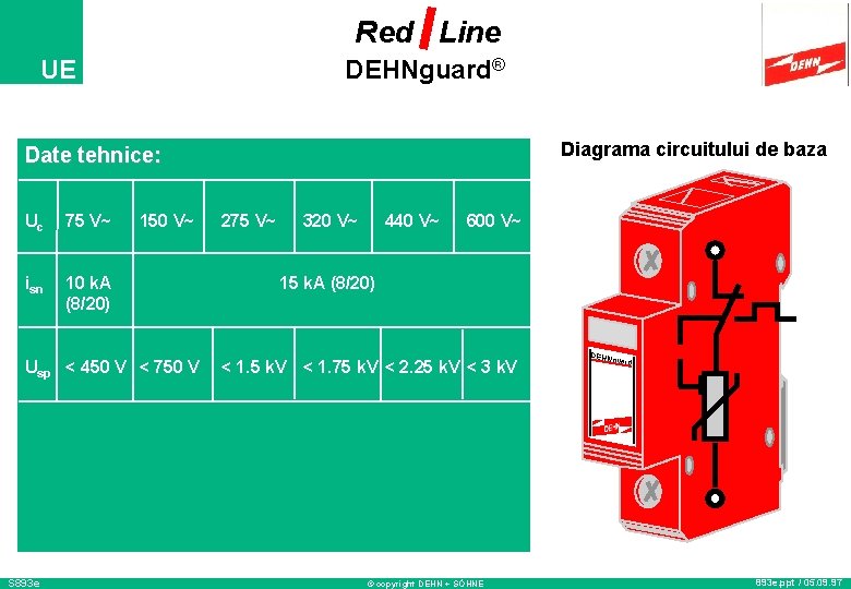 Red Line UE DEHNguard® Diagrama circuitului de baza Date tehnice: Uc 75 V~ isn