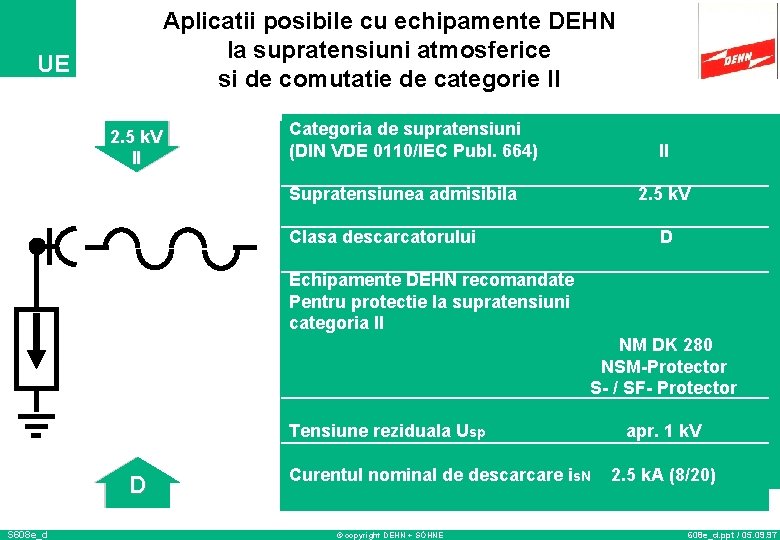 Aplicatii posibile cu echipamente DEHN la supratensiuni atmosferice si de comutatie de categorie II