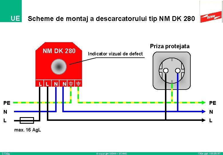 UE Scheme de montaj a descarcatorului tip NM DK 280 L L Priza protejata