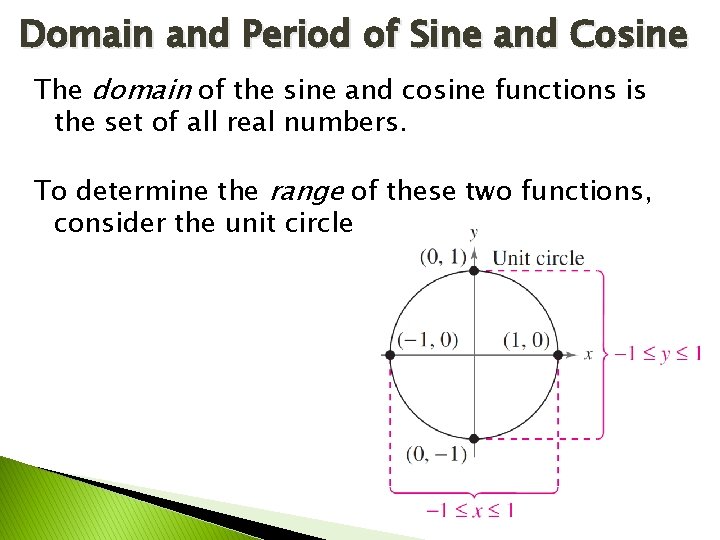 Domain and Period of Sine and Cosine The domain of the sine and cosine