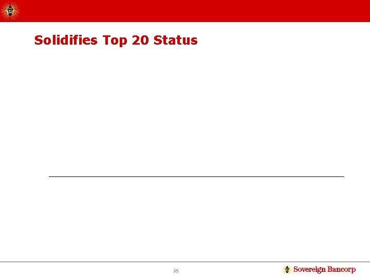 Solidifies Top 20 Status 35 